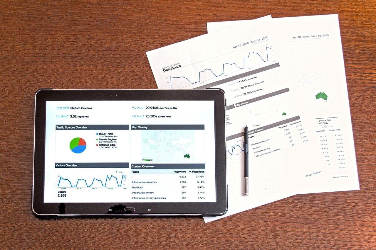 An analytics report open on a tablet next to printed charts