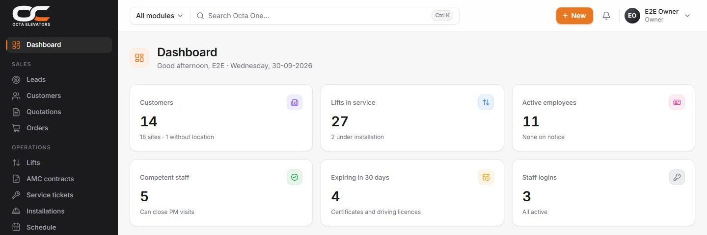 Octa One dashboard
