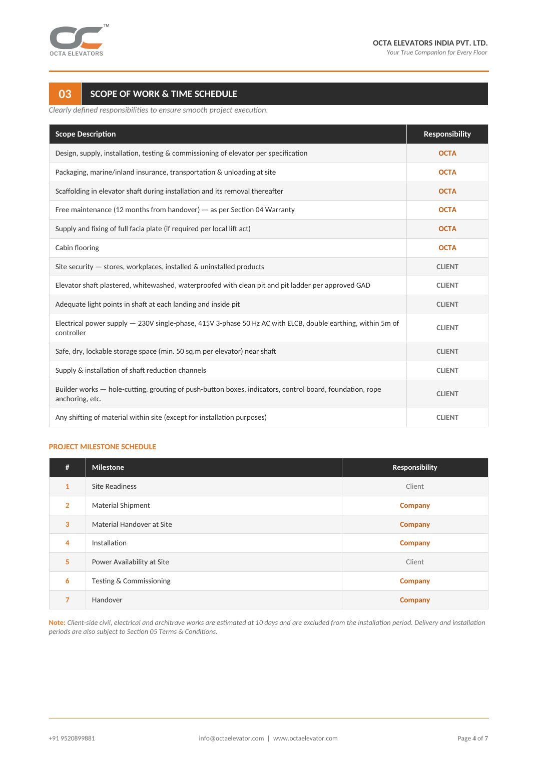 Octa quotation page: Scope of work and the time schedule